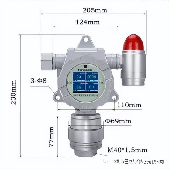 HNAG1000-4固定式四合一氣體檢測(cè)儀